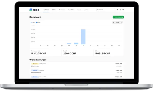 koleo App