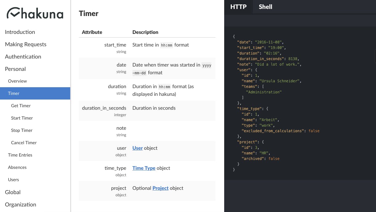 API Dokumentation